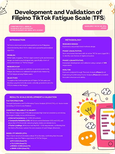 Development and Validation of Filipino TikTok Fatigue Scale (TFS)
