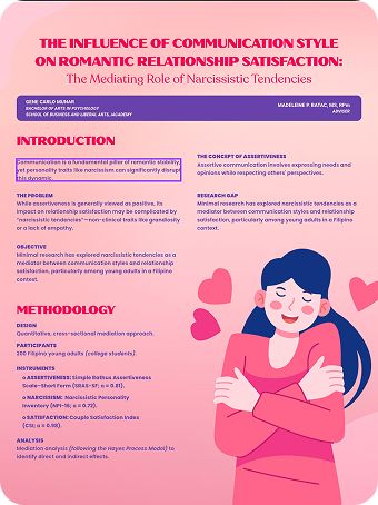 The Influence of Communication Style on Romantic Relationship Satisfaction