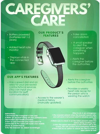 Caregivers' Care